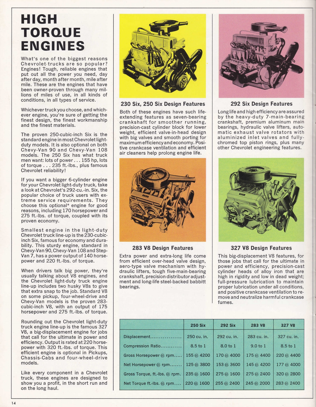 n_1967 Chevrolet Light Duty Trucks (Cdn)-14.jpg